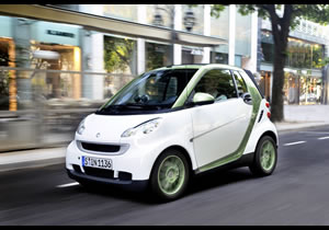 Smart ED Electric drive